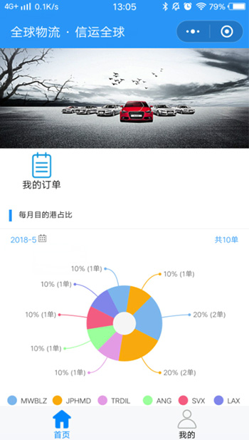 全程物流可視，掌上辦公小助手