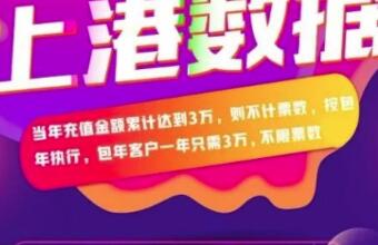 別等了，雙十二上港數(shù)據(jù)折扣“清單”來了！