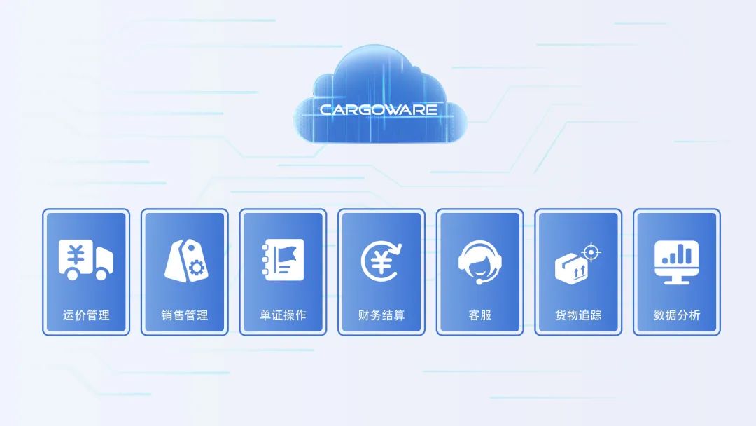 喜訊 | WallTech入選工賦軟件精選“101”名單，彰顯國際物流“云時代”風(fēng)采
