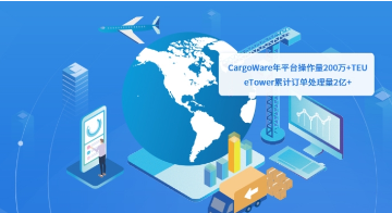 上海國(guó)際貨代系統(tǒng)