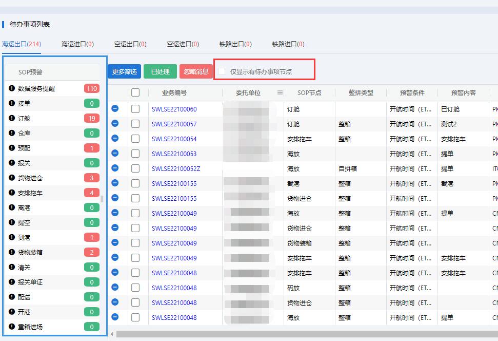 貨代管理系統(tǒng)-CargoWare設(shè)計考慮到了業(yè)務(wù)的靈活性，能夠適應(yīng)不同的工作流程和突發(fā)情況