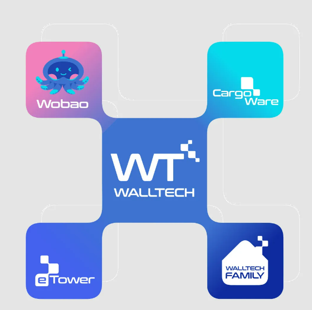 WallTech完成品牌重塑，啟動全新視覺形象