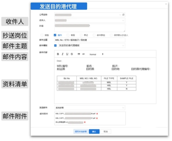 CargoWare：重塑物流管理，讓效率與精準(zhǔn)并駕齊驅(qū)
