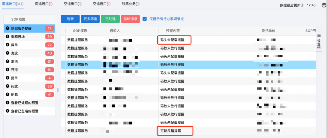 國際貨運代理系統(tǒng):倉儲管理介紹