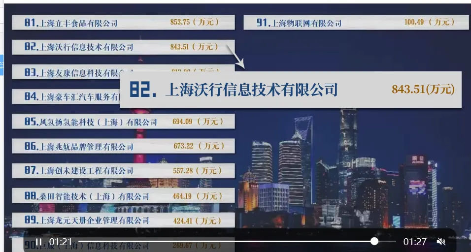 小型國(guó)際貨代系統(tǒng)